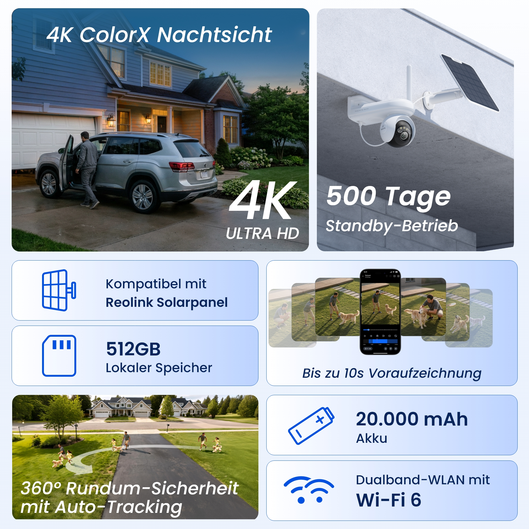4K Nachtsichtkamera, 500 Tage Standby, Solarpanel, 512GB Speicher, Auto-Tracking.