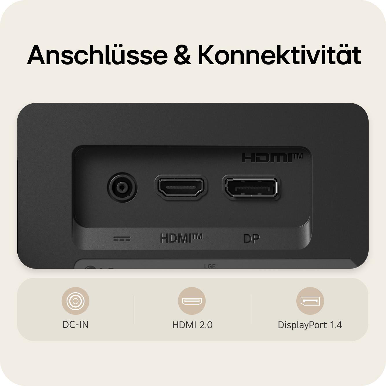 Rückseite eines Monitors mit Anschlüssen: DC-IN, HDMI 2.0, DisplayPort 1.4.
