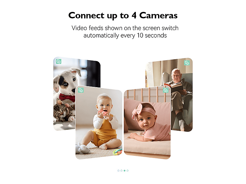 Momcozy ME003-WH12NB-A Ersatzkamera für BM03 Babyphone, 1080P, HD-Auflösung — Foto 4 von 5