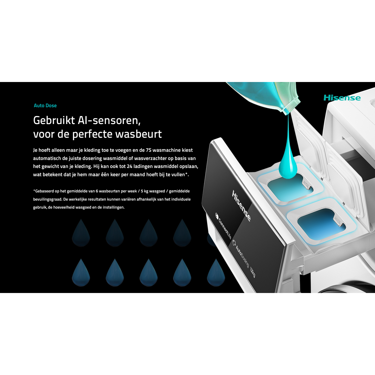 Een Hisense wasmachine met een fles die blauwe vloeistof in de dispenser giet, tekst overlay beschrijft automatische doseerfuncties.