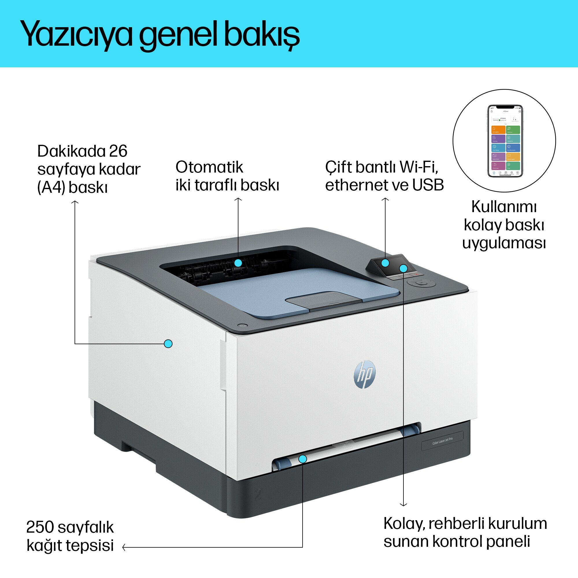 Baskı hızı ve bağlantı gibi özellikleri detaylandıran etiketlere sahip beyaz ve gri yazıcı.