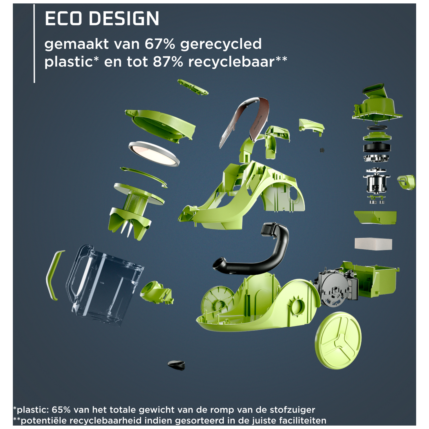 Explosie weergave van een groene stofzuiger met tekst over eco-design en recycling.