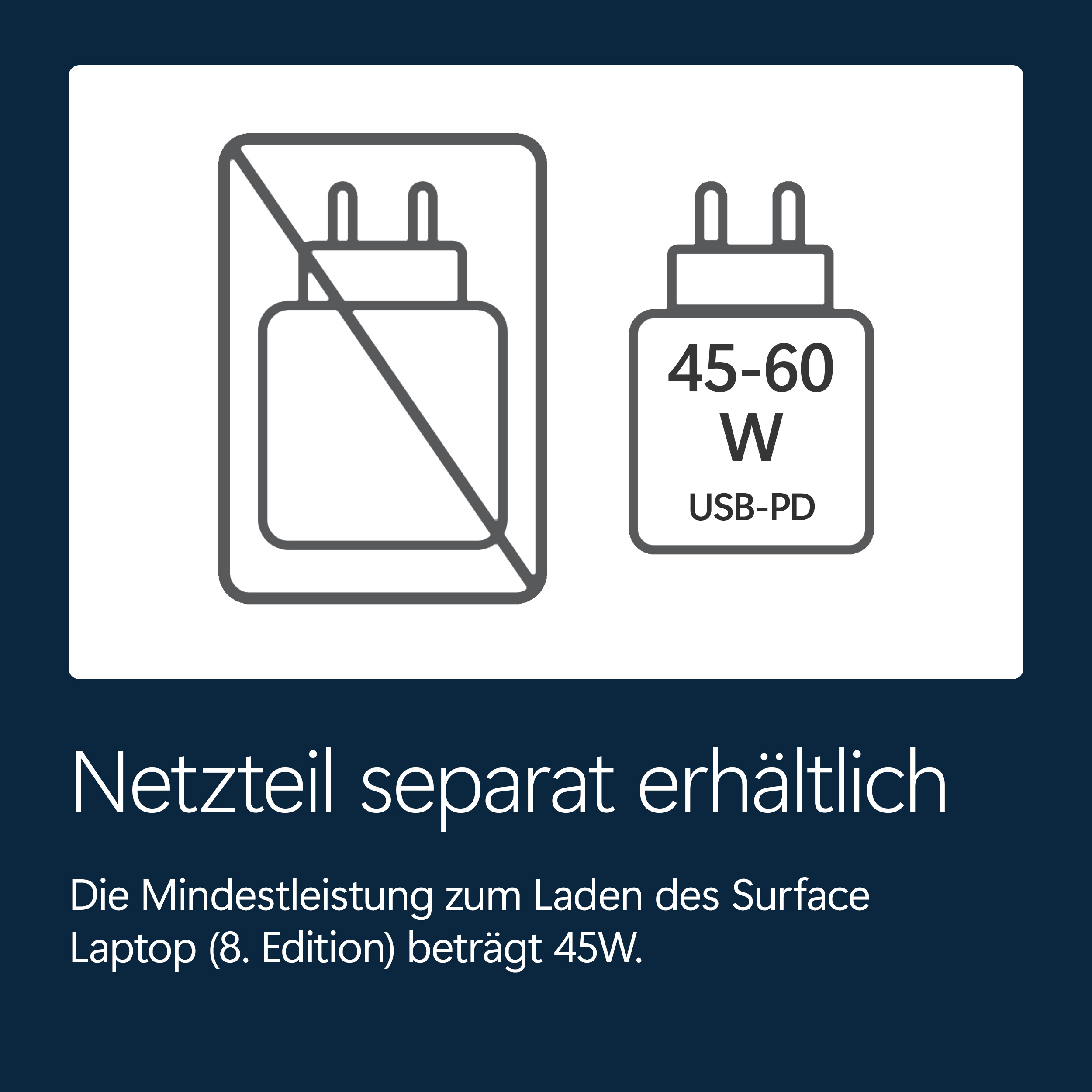 Ein durchgestrichenes Netzteil und ein Netzteil mit 45-60W USB-PD.