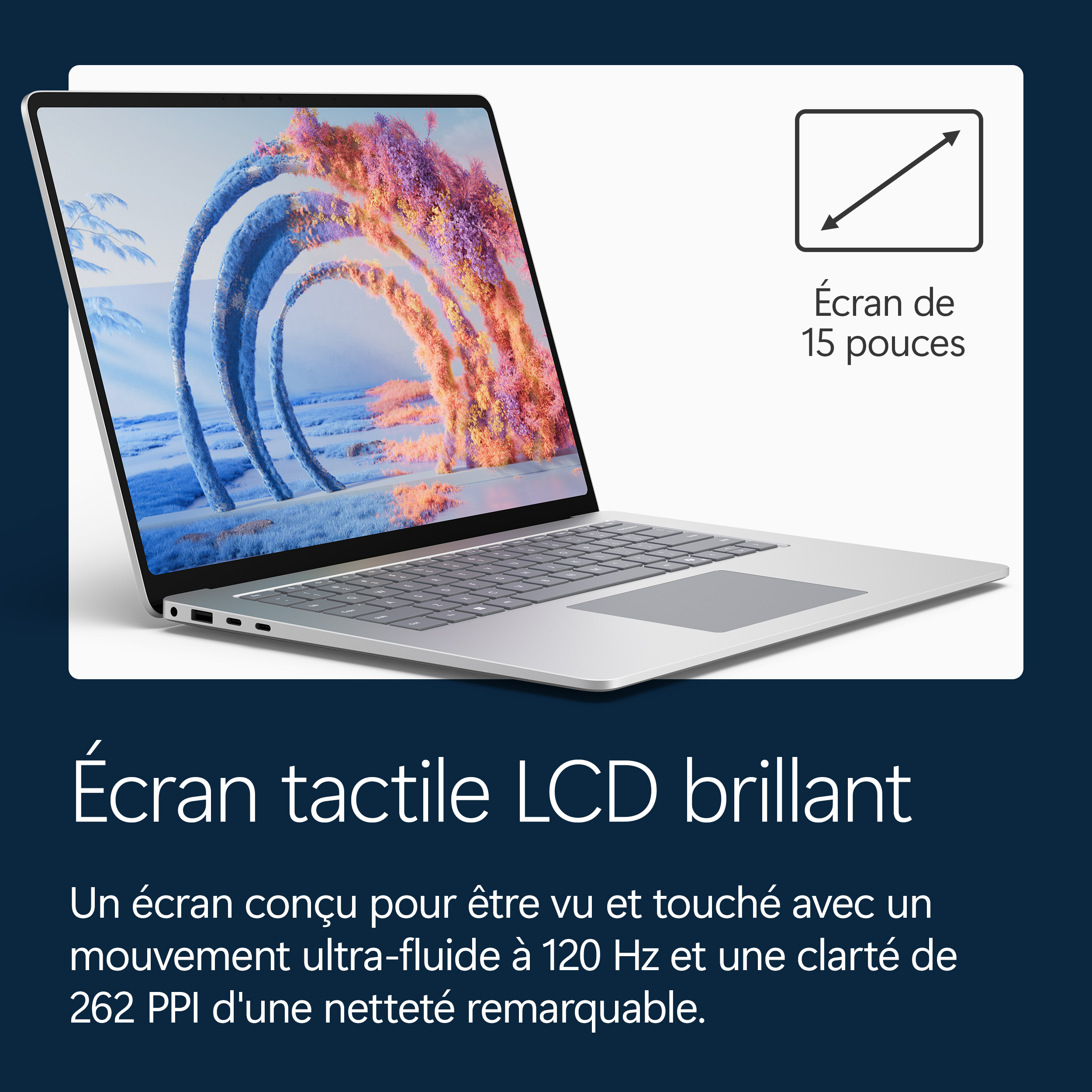Un écran tactile LCD brillant de 15 pouces.