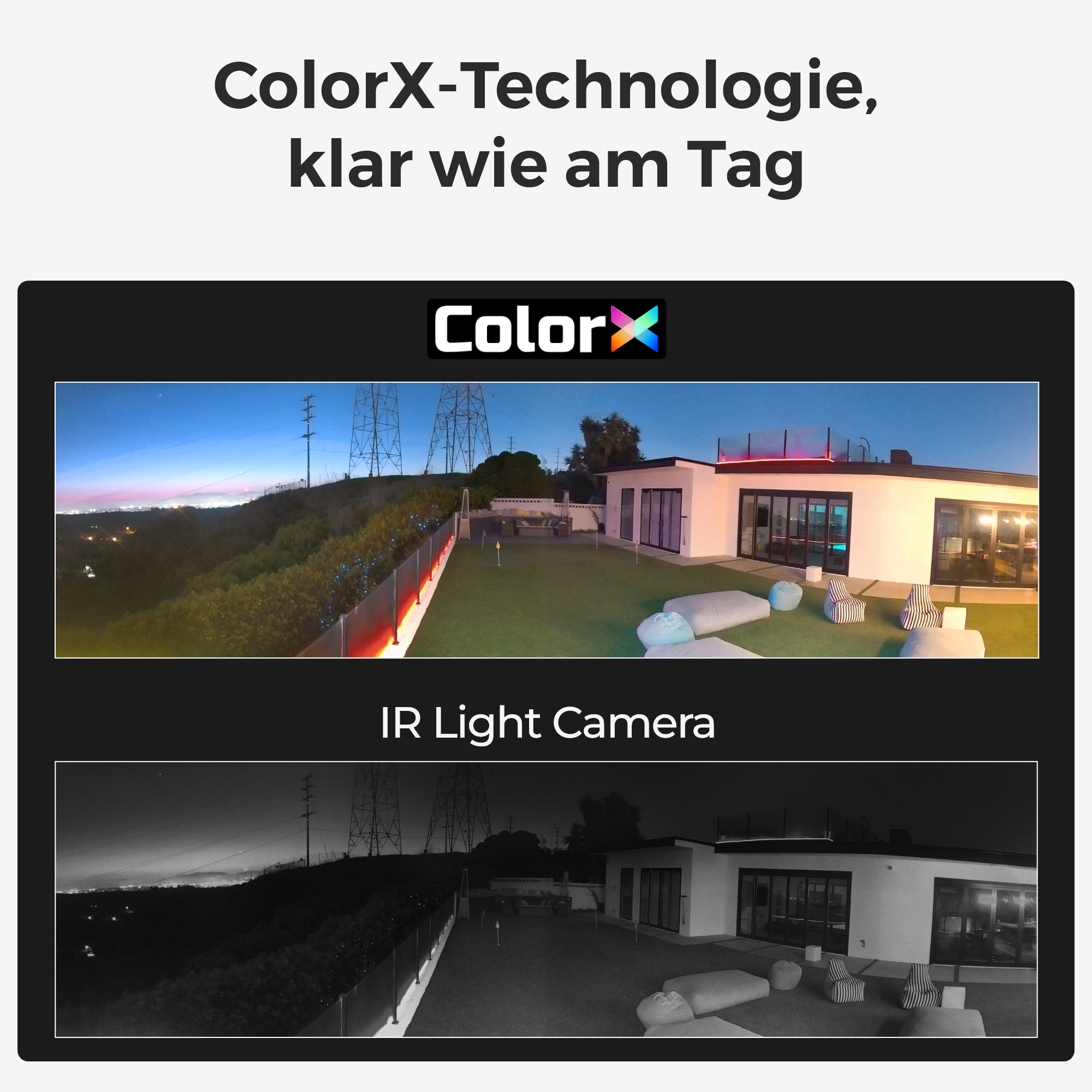 ColorX-Technologie: Tag- vs. IR-Lichtkamera-Ansicht eines modernen Hauses und Gartens in der Dämmerung.