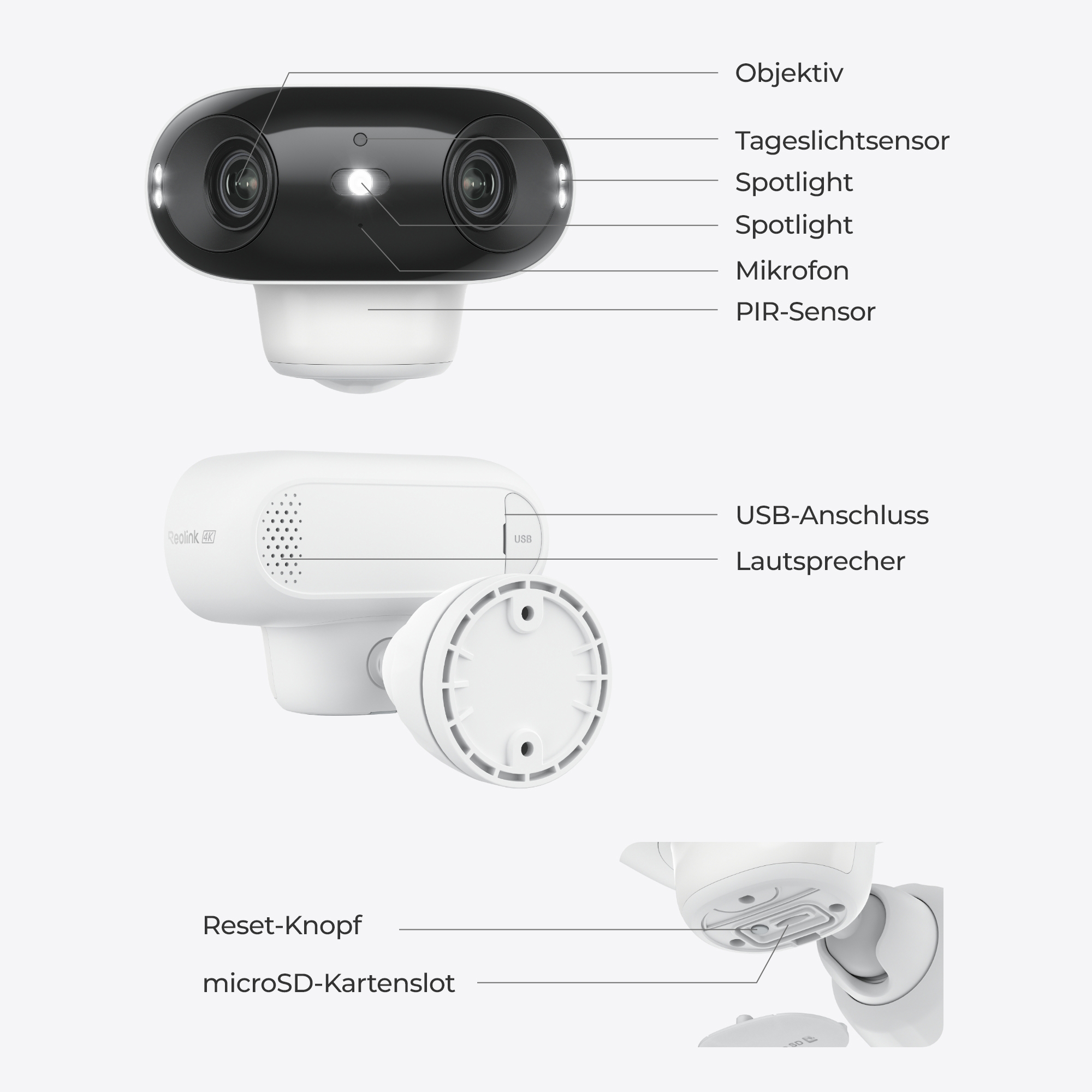 Nahaufnahme einer weißen und schwarzen Kamera mit Beschriftungen für Objektiv, Sensoren, Mikrofon, USB und Lautsprecher.
