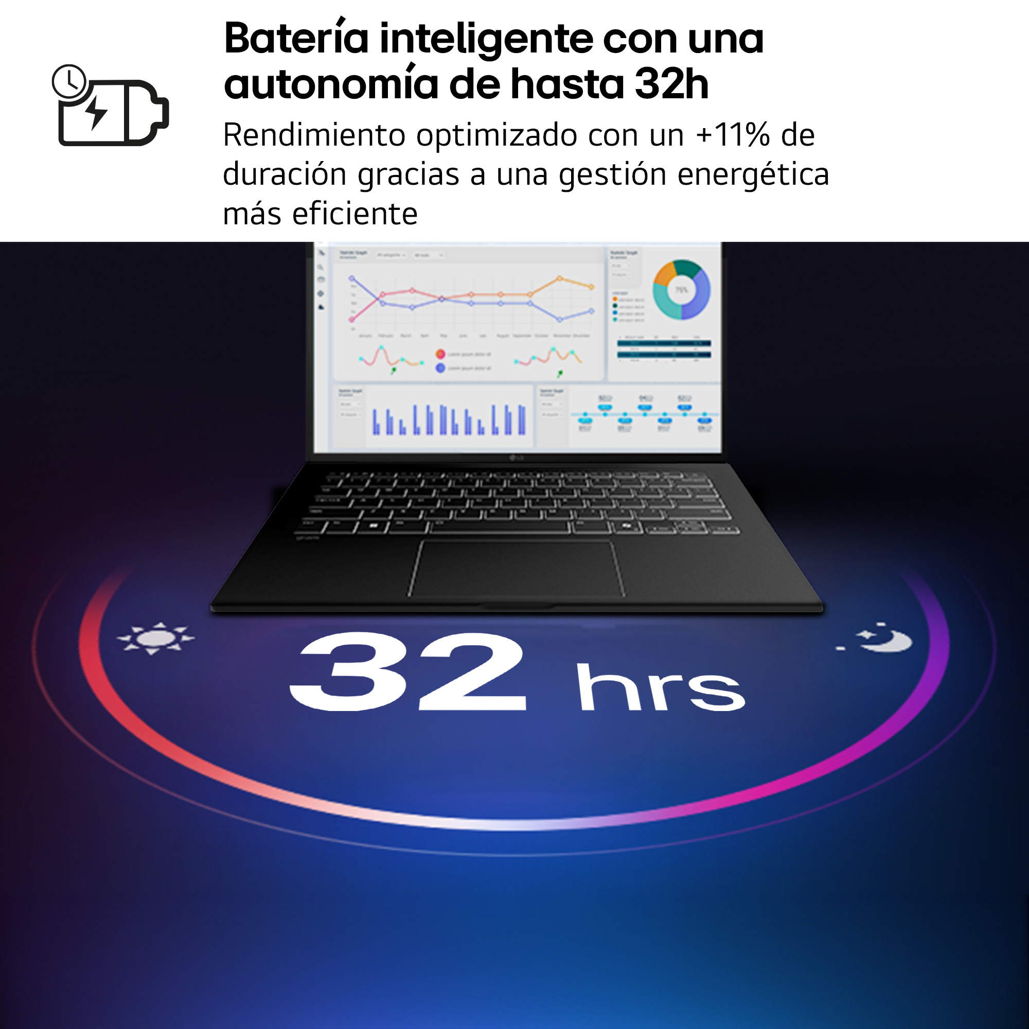 Un portátil que muestra gráficos, con '32 horas' indicando la batería.