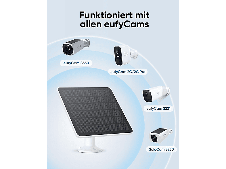 Anker Eufy Solar Panel für Überwachungskamera; Solarpanel — Foto 2 von 5