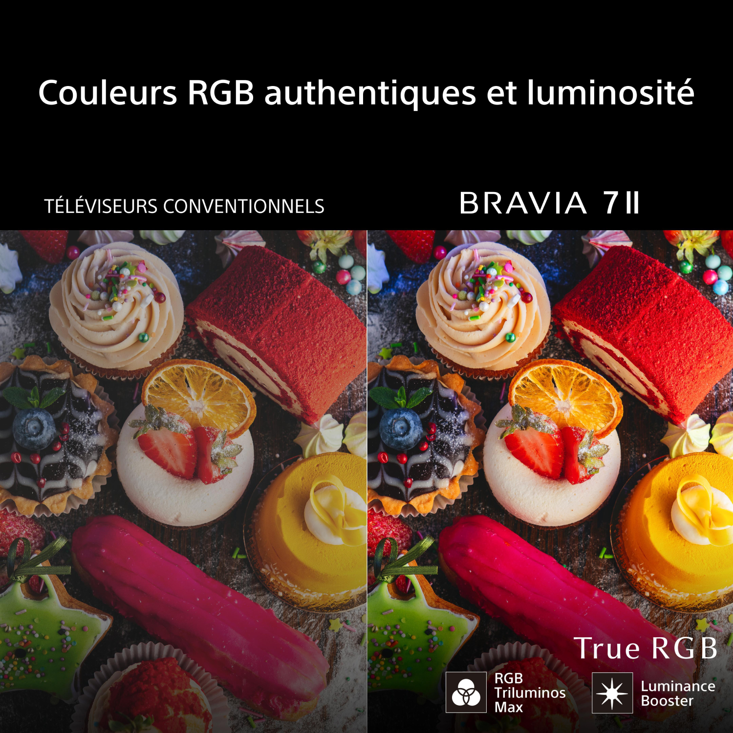 Comparaison de gâteaux sur écran : Gauche conventionnel, droite BRAVIA 7 II avec True RGB.