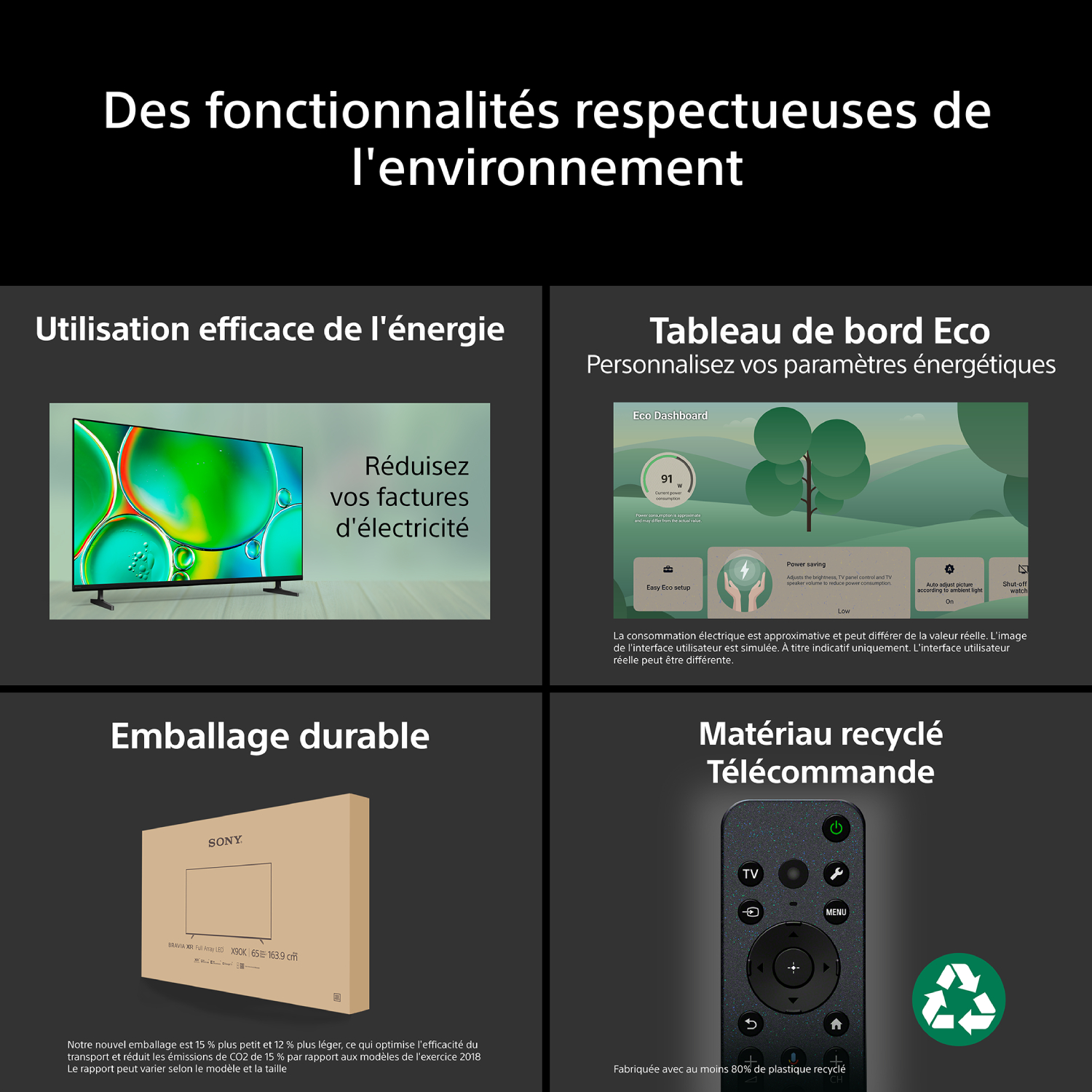 Fonctionnalités écoresponsables: Efficacité énergétique, tableau de bord Eco, emballage durable, télécommande recyclée.