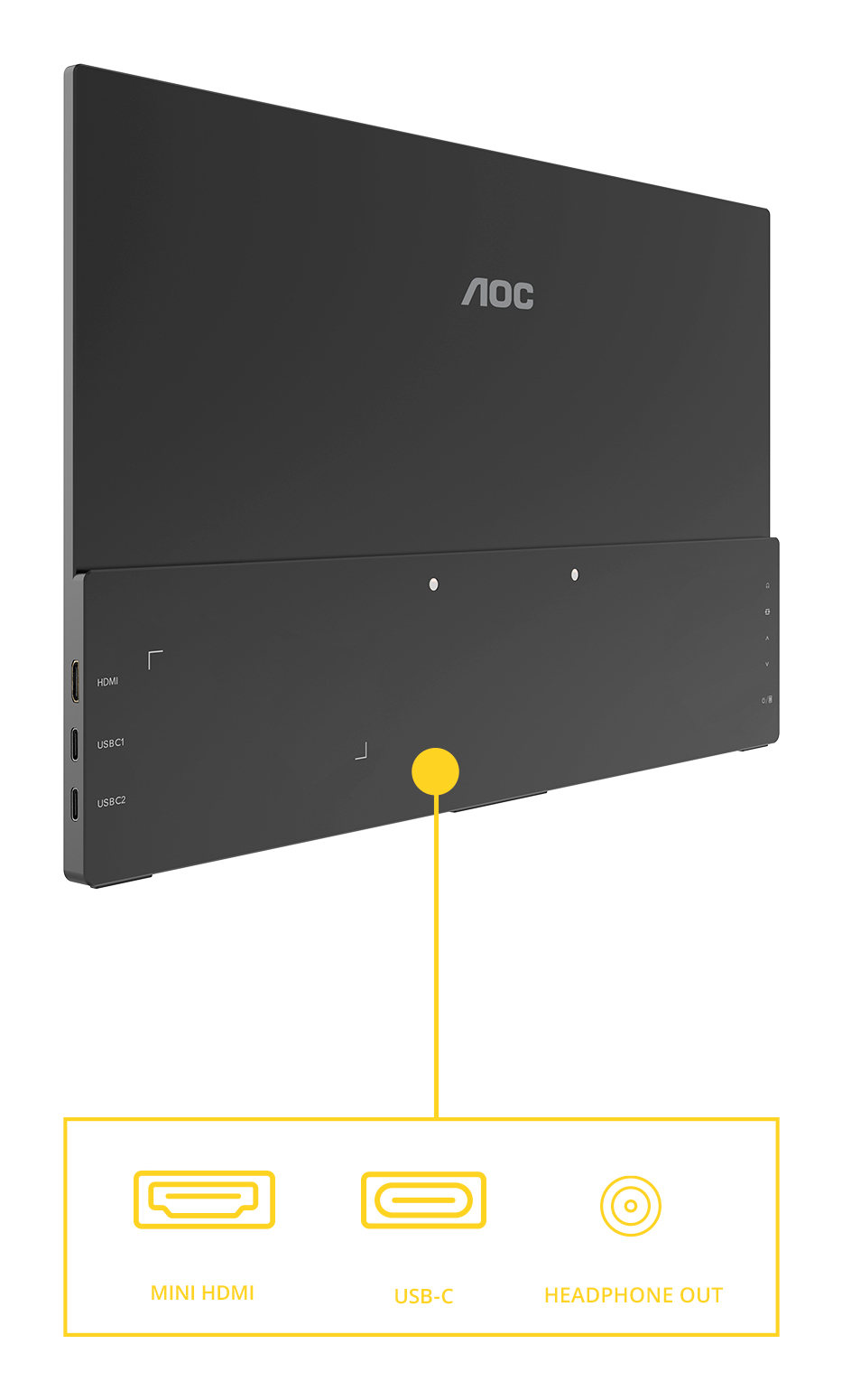 Parte trasera de monitor AOC negro mostrando puertos: Mini HDMI, USB-C, Salida de auriculares.