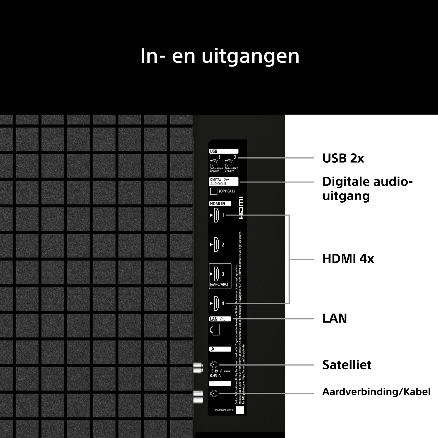 TV-aansluitingen: USB, HDMI, LAN, Satelliet, Aarde.