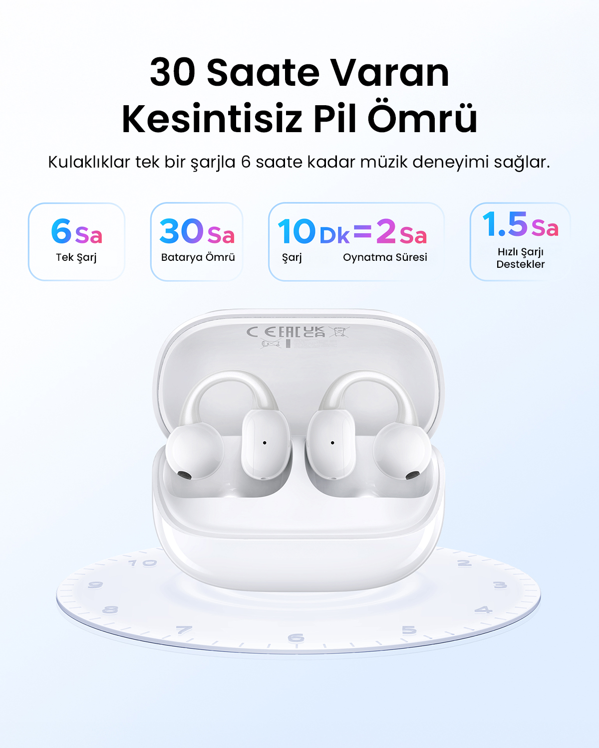 Şarj kutusunda beyaz kulaklıklar, 30 saate kadar pil ömrü sunar.