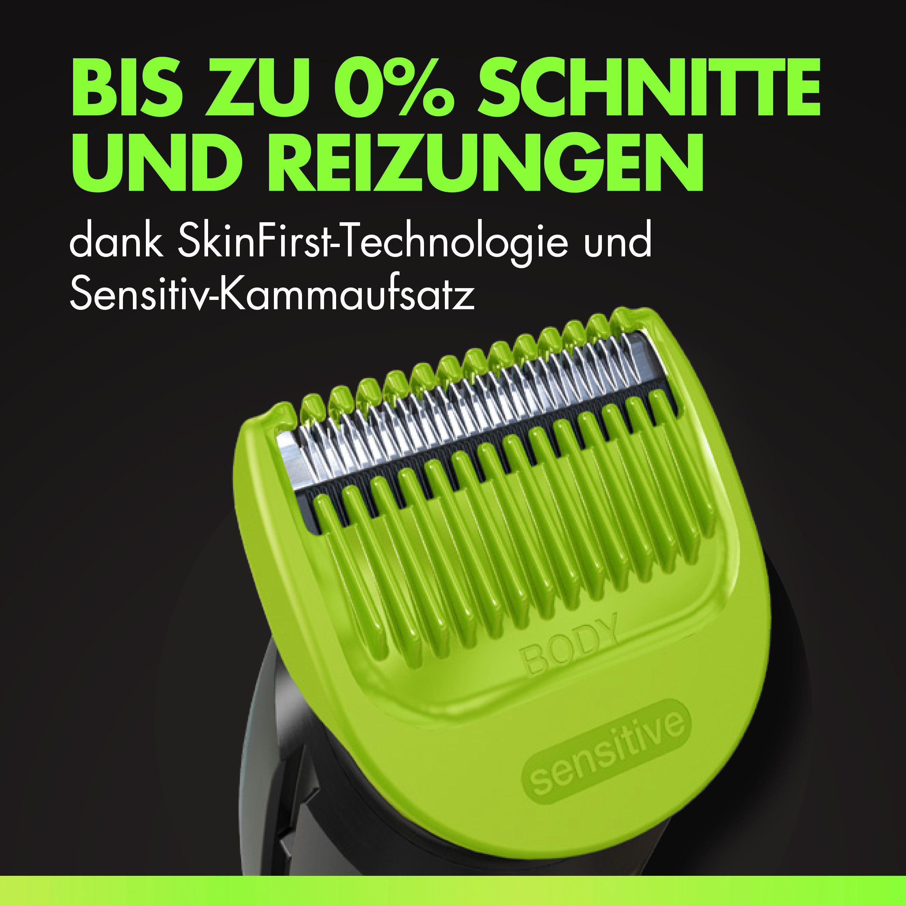 Ein grüner Trimmeraufsatz mit Metallklingen und Text.