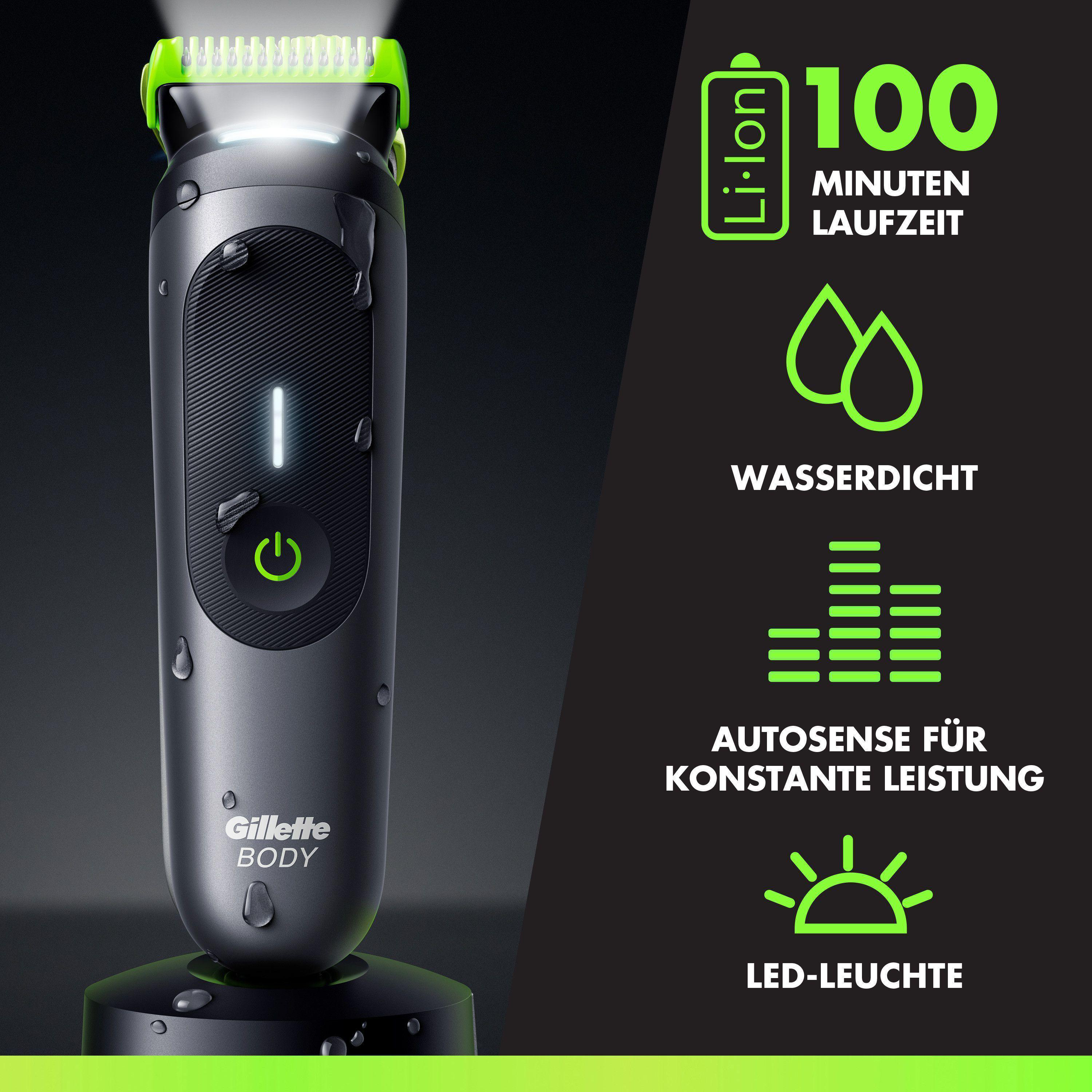 Ein grauer Gillette Body Trimmer mit grünen Akzenten und Wassertropfen.
