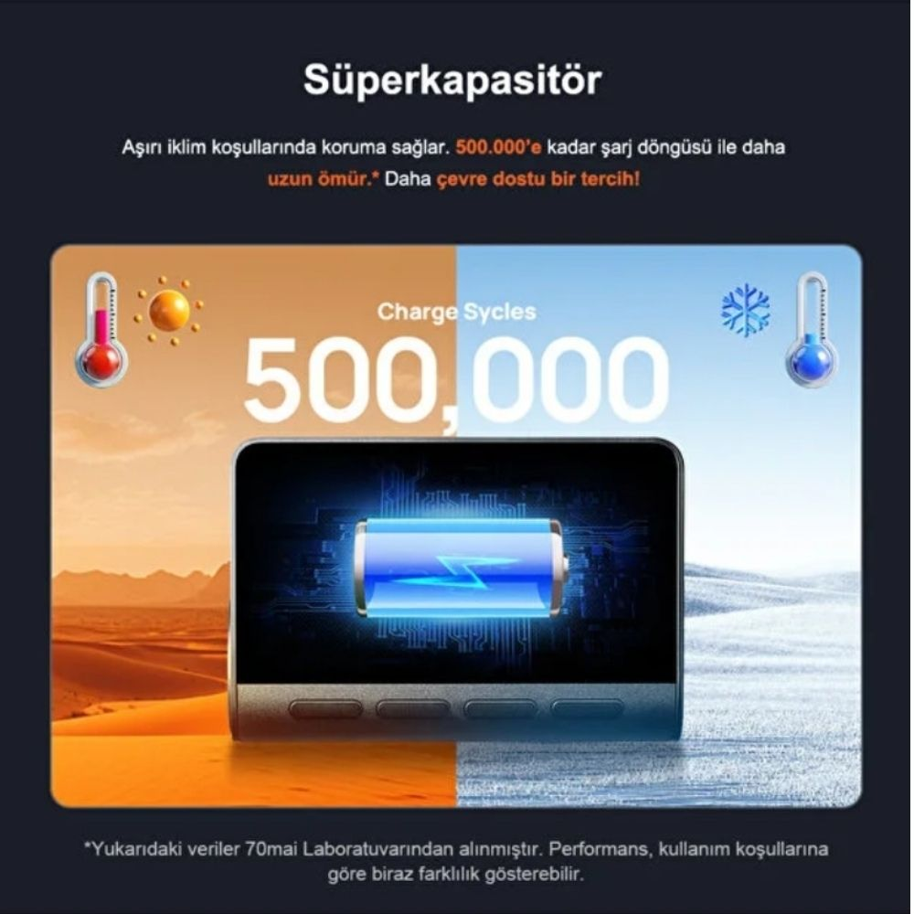 Süperkapasitör aşırı iklimde korur, 500.000 şarj döngüsü.