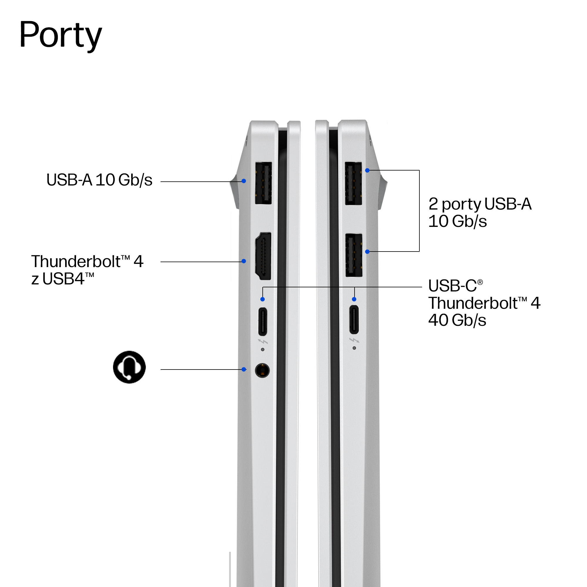 Porty: USB-A 10Gb/s, Thunderbolt 4, USB4, USB-C, gniazdo sluchawkowe.