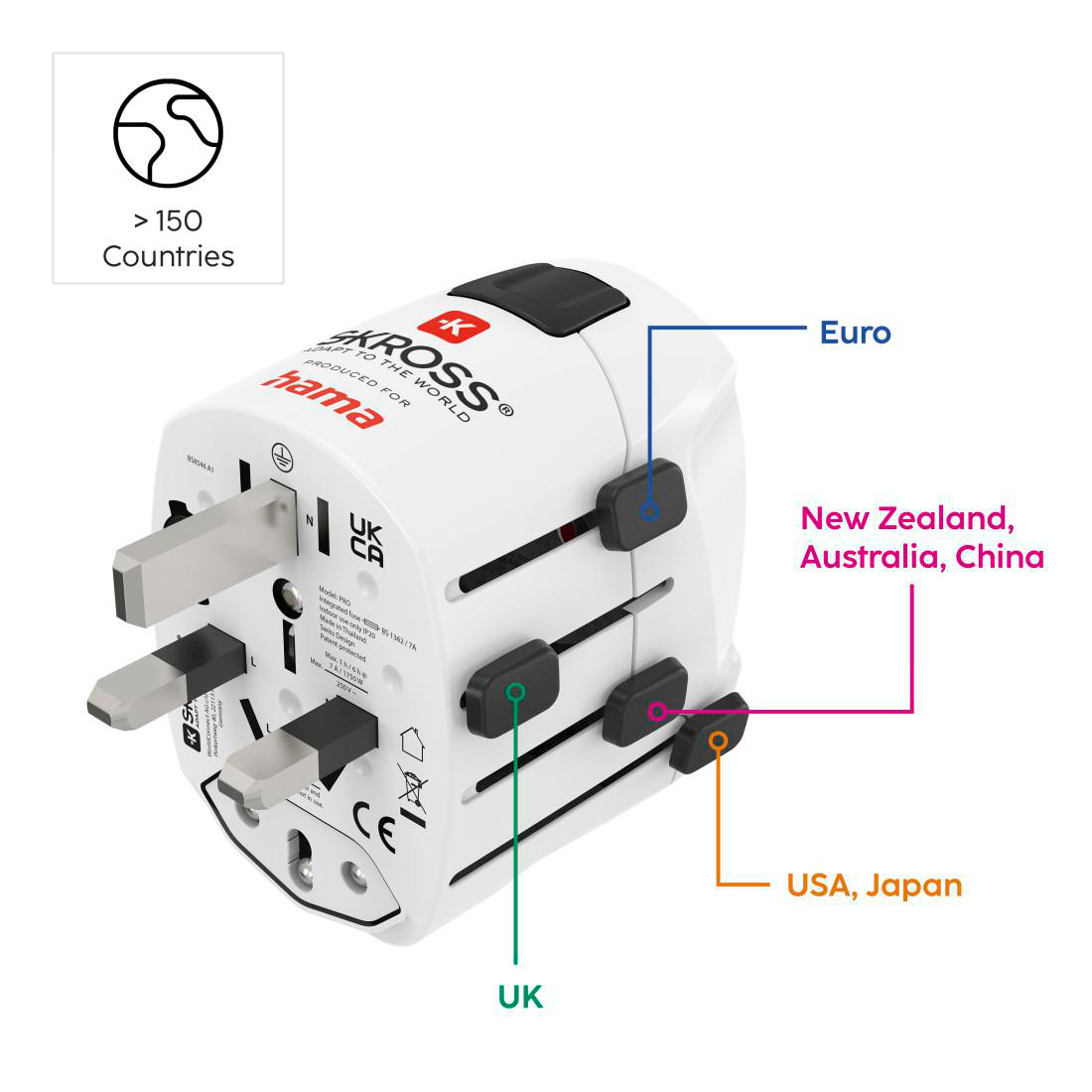 Ein weißer Reiseadapter von SKROSS mit ausziehbaren Stiften für verschiedene Länder.