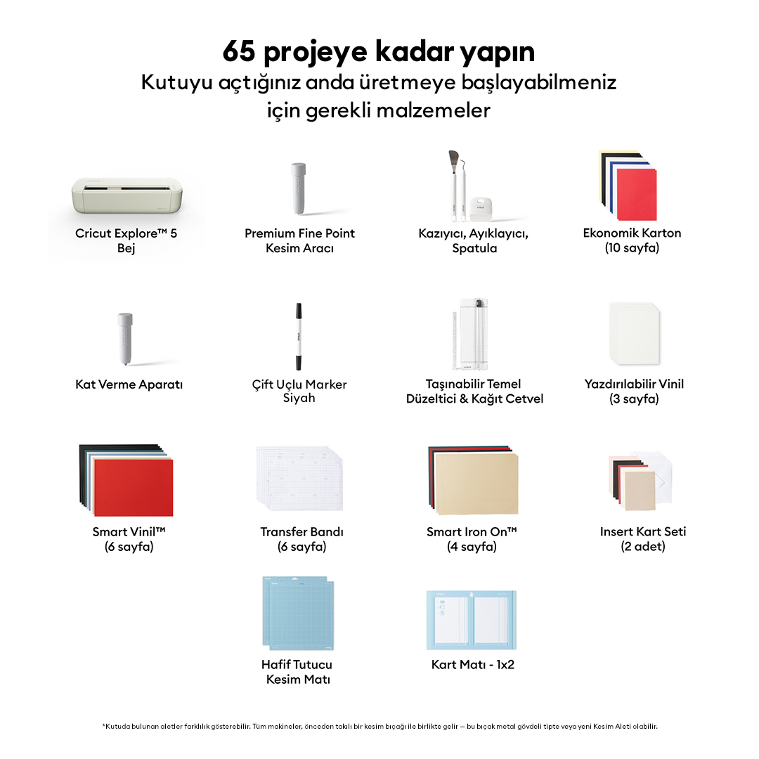 Cricut makinesi, kesme aletleri, kalemler, vinil, karton, transfer bandı ve matlar.