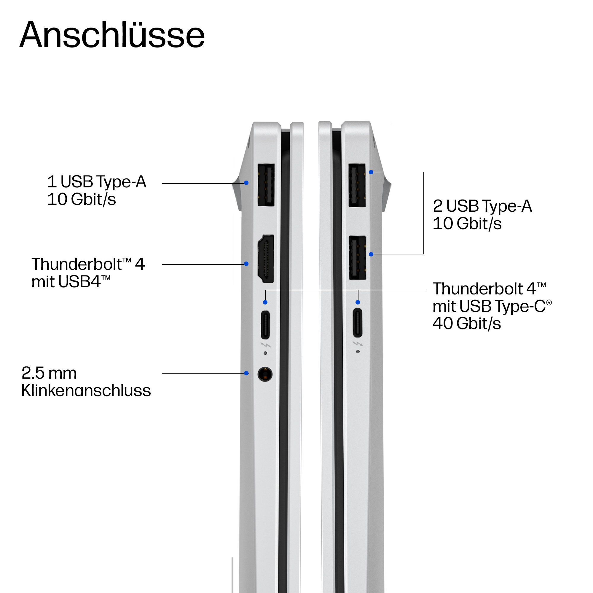 Anschlüsse eines Laptops: USB-A, Thunderbolt 4 und 2,5mm Klinke.