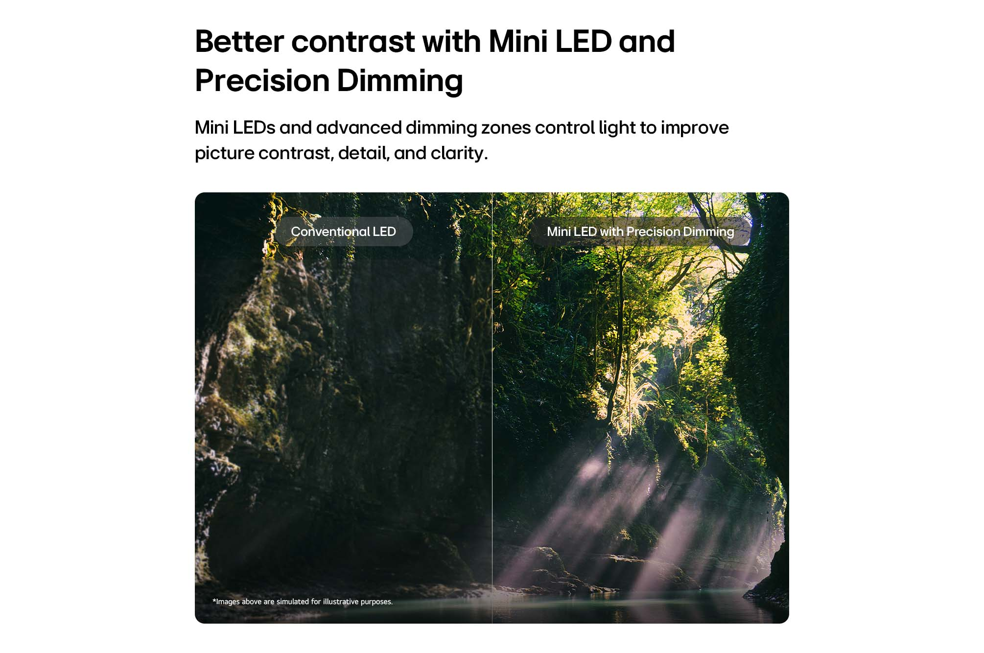 Confronto tra LED convenzionale e Mini LED con oscuramento di precisione in un canyon.