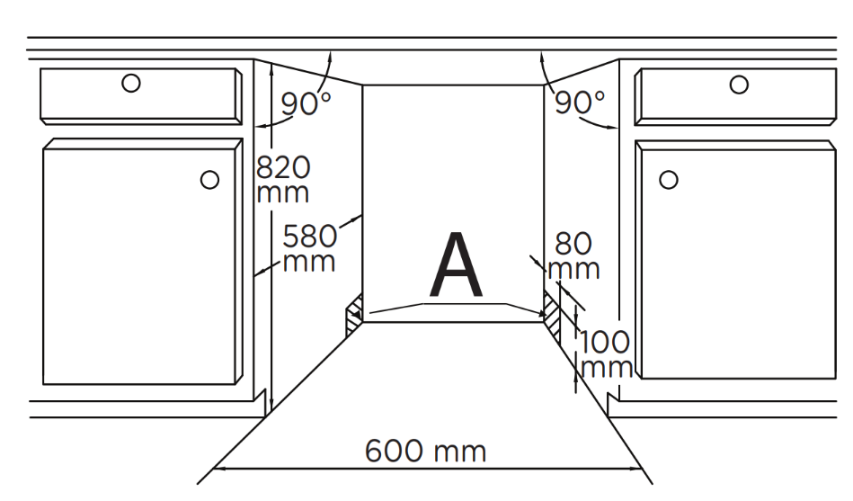 Technische Zeichnung mit Maßen: 820 mm, 580 mm, 80 mm, 100 mm, 600 mm und 90° Winkel.