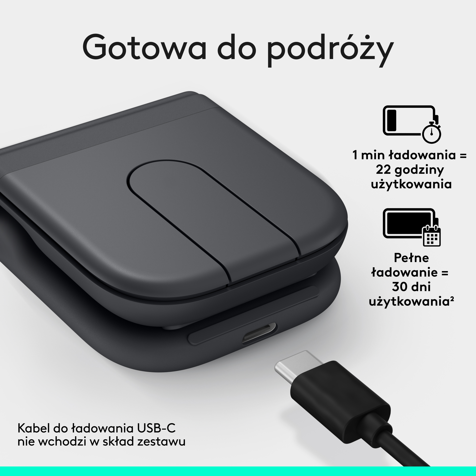 Czarne etui ładujące z portem USB-C. Czasy ładowania i użytkowania.