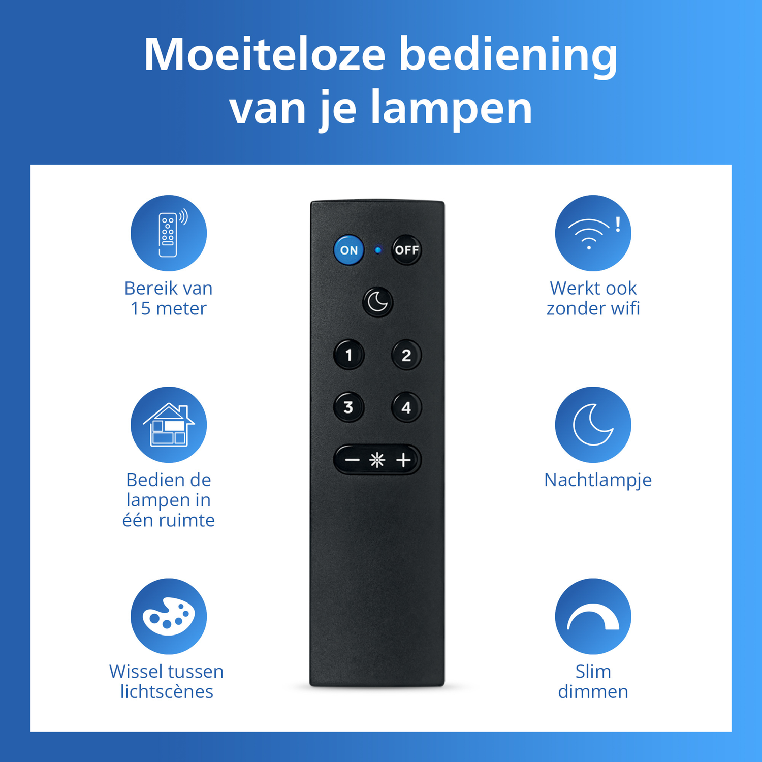 Afstandsbediening met iconen voor bereik, bediening, scènes, wifi en nachtlampje.