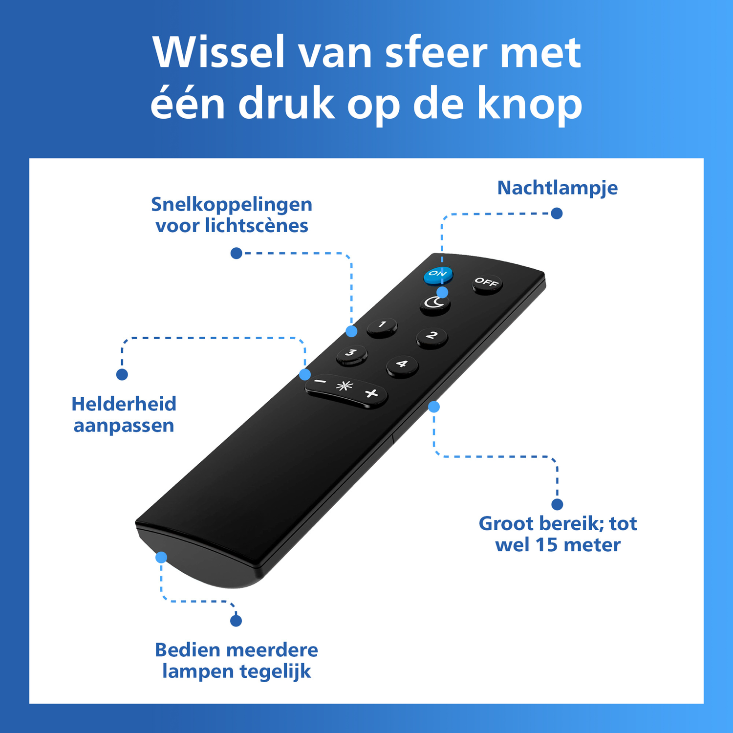 Zwarte afstandsbediening met labels voor lichtscènes, helderheid en nachtlampje.