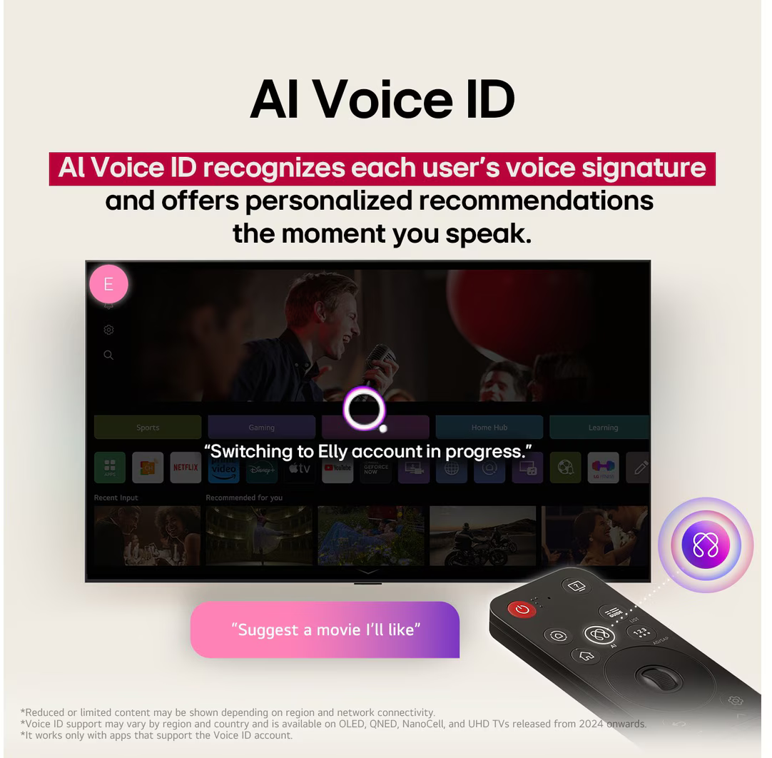 Egy TV felületén látható az AI Voice ID funkció és egy távirányító. Személyre szabott ajánlások.
