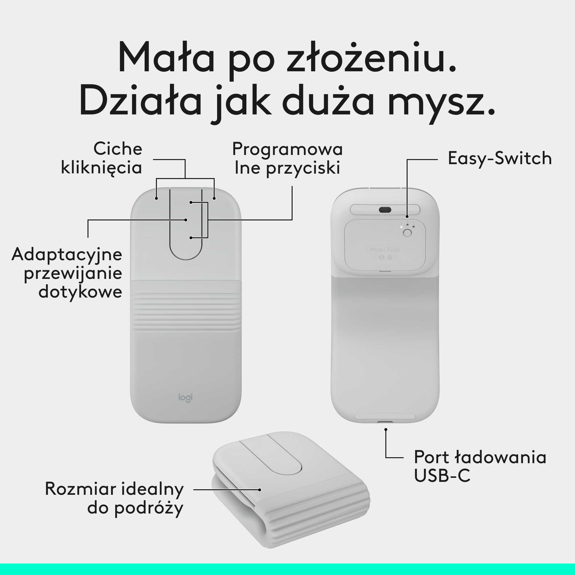 Trzy widoki białej składanej myszy, podkreślające ciche kliknięcia, adaptacyjne przewijanie dotykowe, programowalne przyciski, Easy-Switch i ładowanie USB-C.