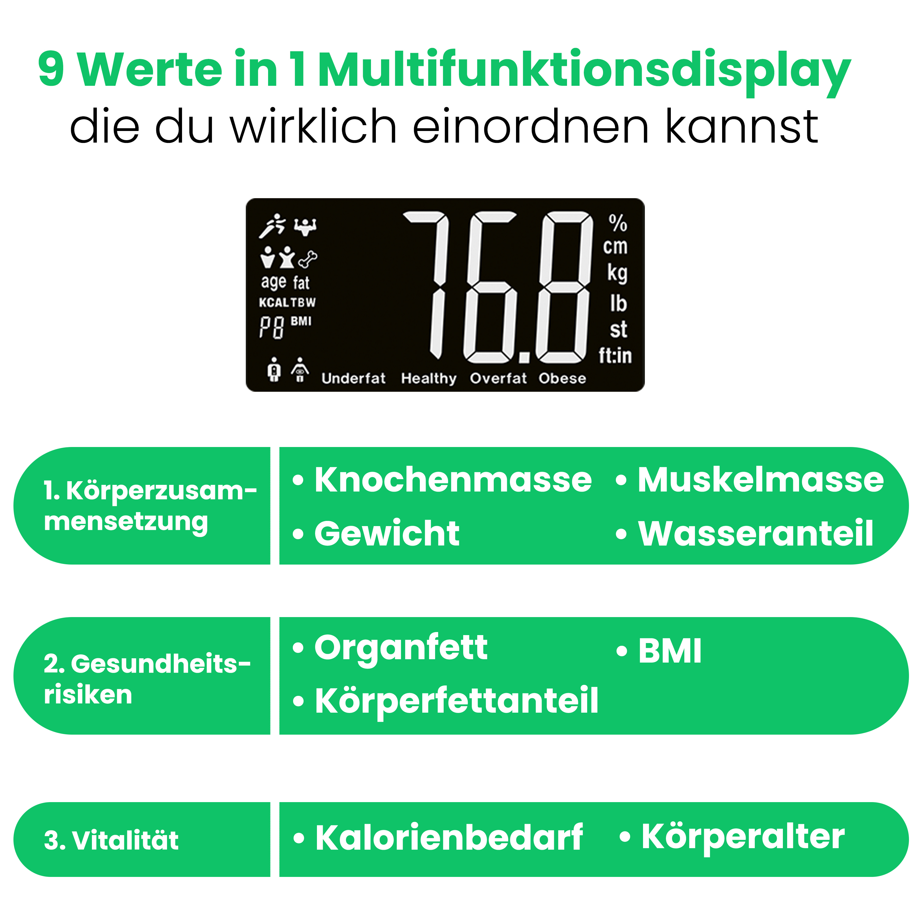 Multifunktionsdisplay zeigt Körperdaten wie Gewicht, Fett, Muskelmasse, BMI.