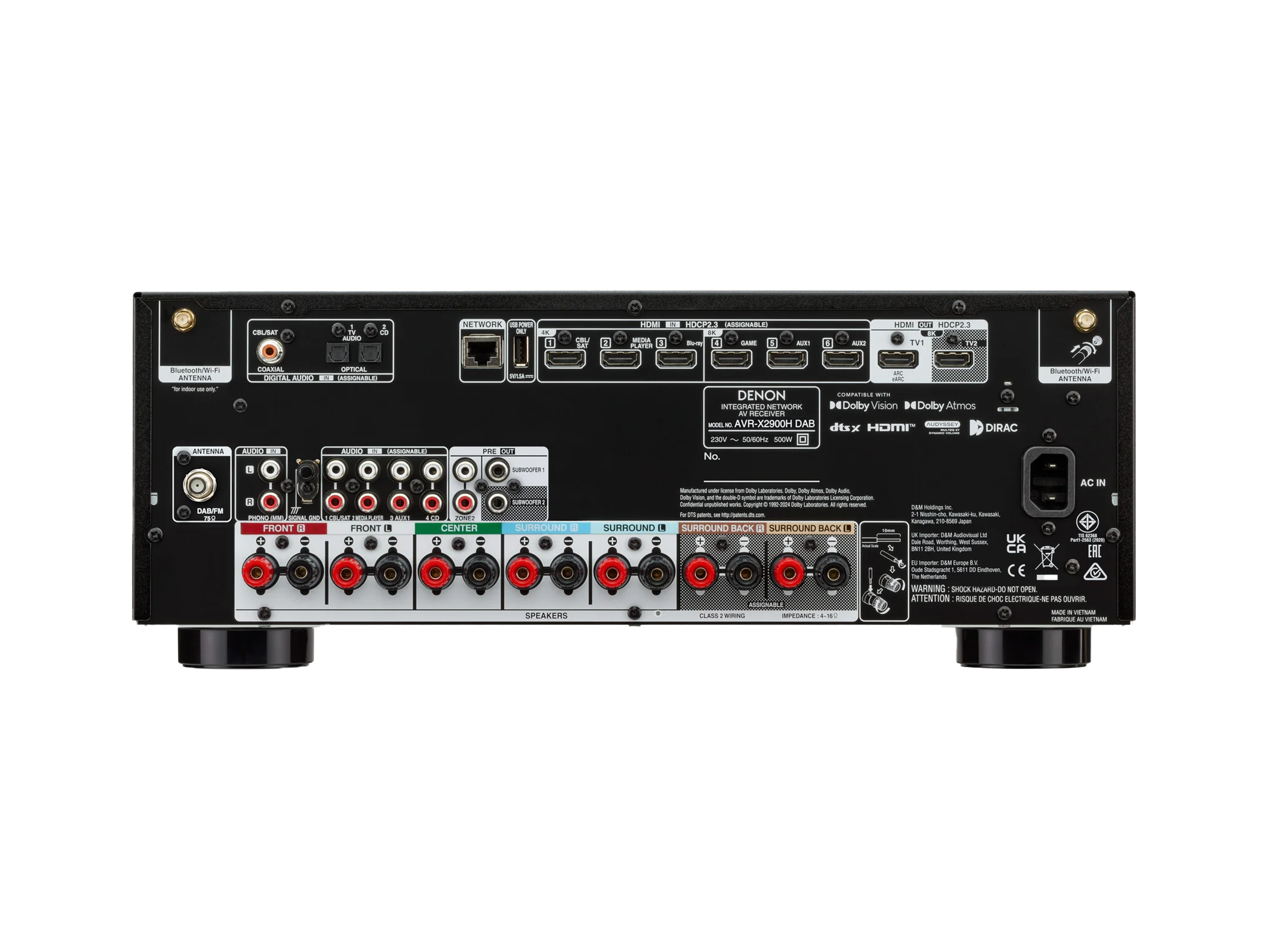 Die Rückseite eines schwarzen Denon AV-Receivers mit zahlreichen Anschlüssen und Beschriftungen für Audio-, Video- und Netzwerkverbindungen.