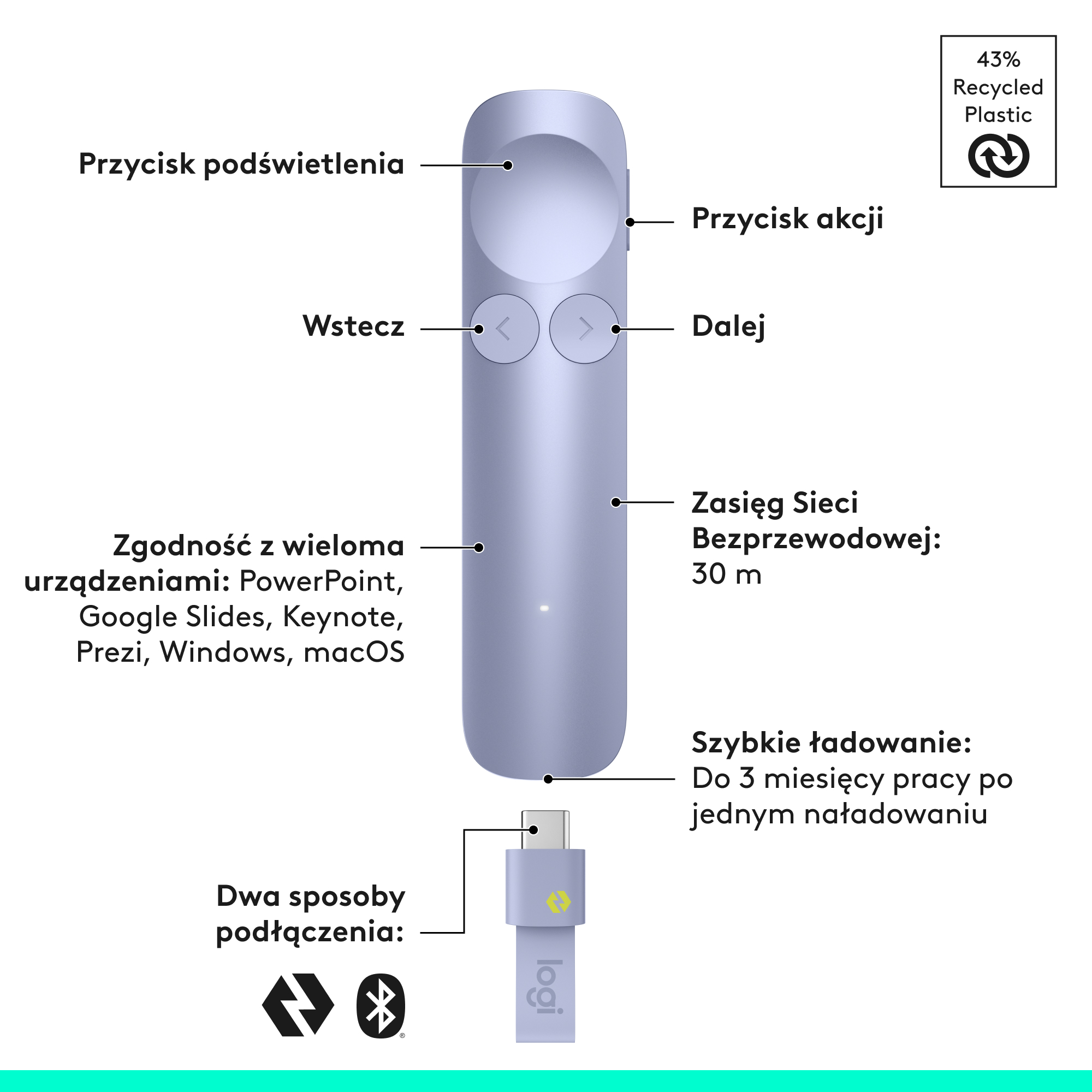 Fioletowy prezenter z etykietami przycisków, zasięgu i połączeń.