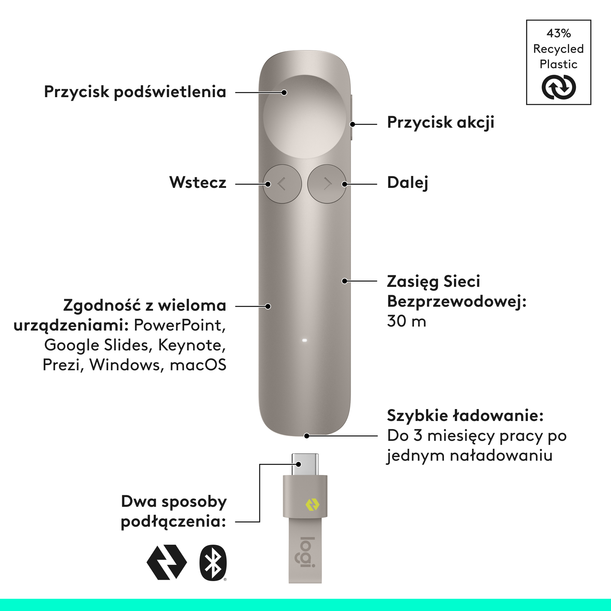 Srebrny prezenter z opisami przycisków, zasięgu i czasu ładowania.