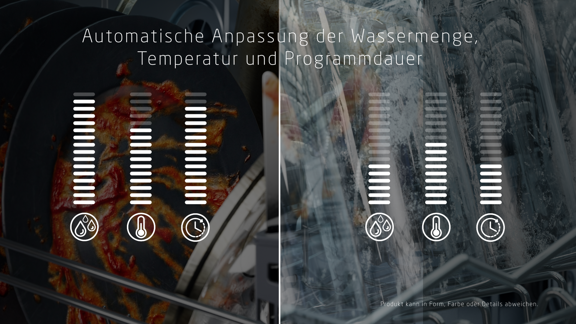 Ein geteiltes Bild zeigt schmutziges Geschirr links und sauberes Geschirr rechts, mit Symbolen für Wasser, Temperatur und Zeit.