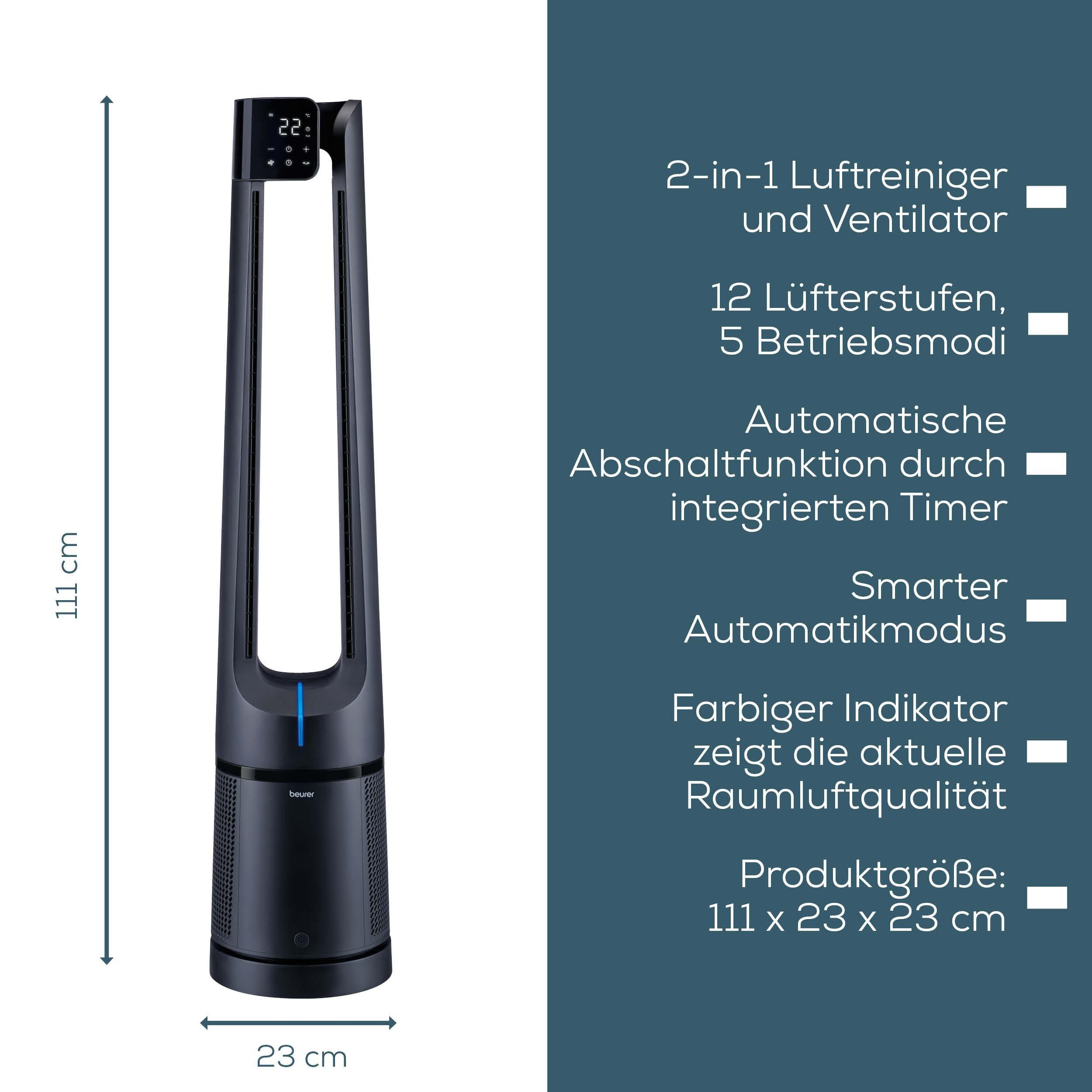 Ein schlanker, dunkler Turmventilator mit digitalen Anzeigen und Maßen.