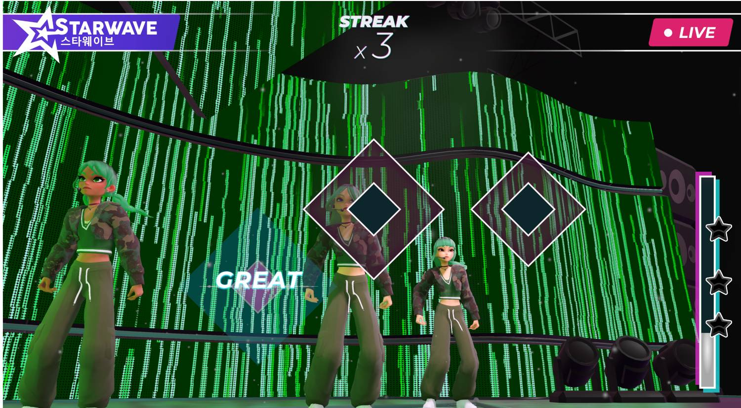Tres personajes bailan en un escenario con fondo digital verde. Se muestra "GREAT".