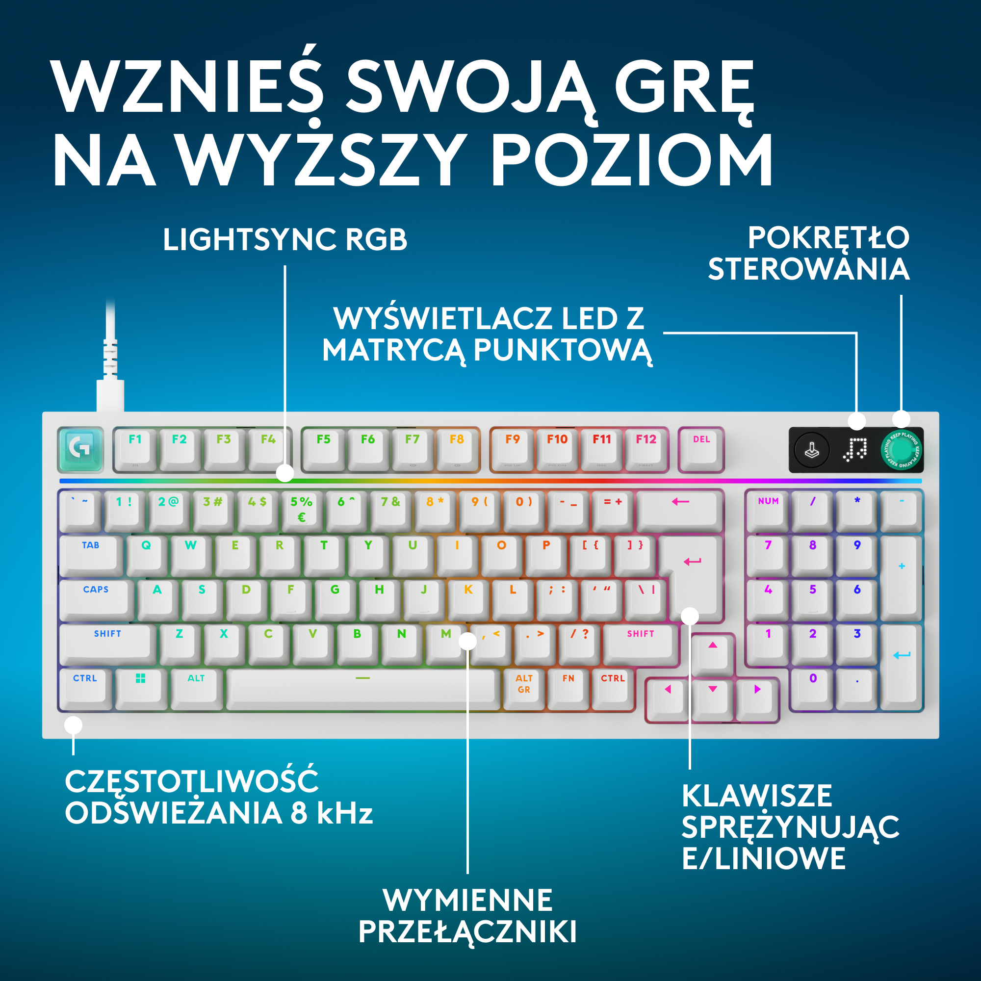 Biała klawiatura gamingowa z podświetleniem RGB i polskimi napisami.