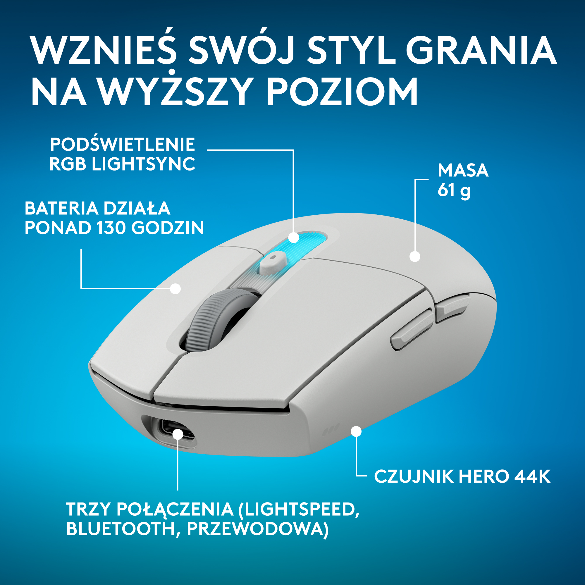 Biała mysz gamingowa z podświetleniem RGB, podkreślająca jej wagę 61g, baterię działającą ponad 130 godzin i wiele połączeń.