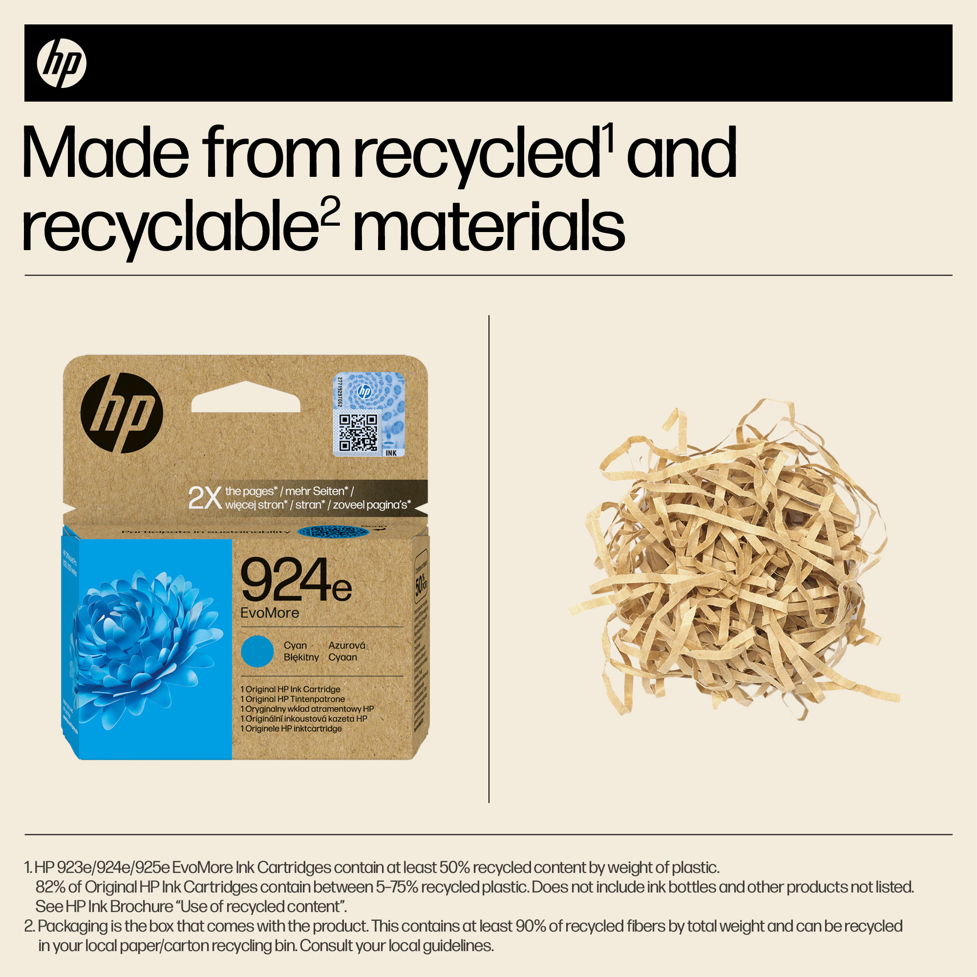 HP Tintenpatronenbox und geschreddertes Papier auf beigem Hintergrund, beworben als recycelte und recycelbare Materialien.