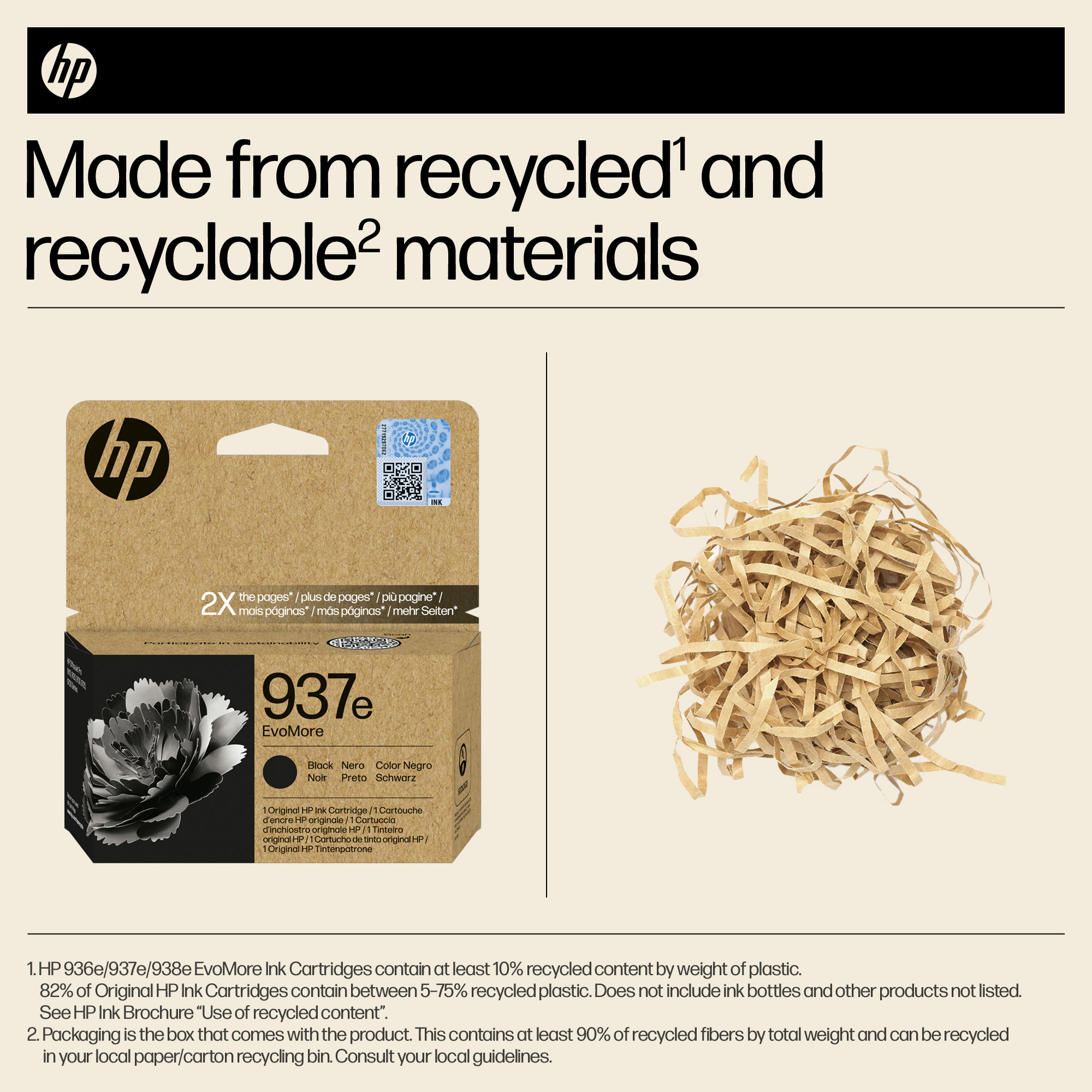 HP Tintenpatronenbox und geschreddertes Papier auf hellem Hintergrund, mit Text über recycelte Materialien.