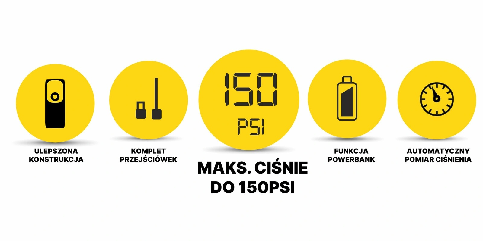 Pięć żółtych kół z ikonami: ulepszona konstrukcja, zestaw adapterów, 150 PSI, powerbank, pomiar ciśnienia.