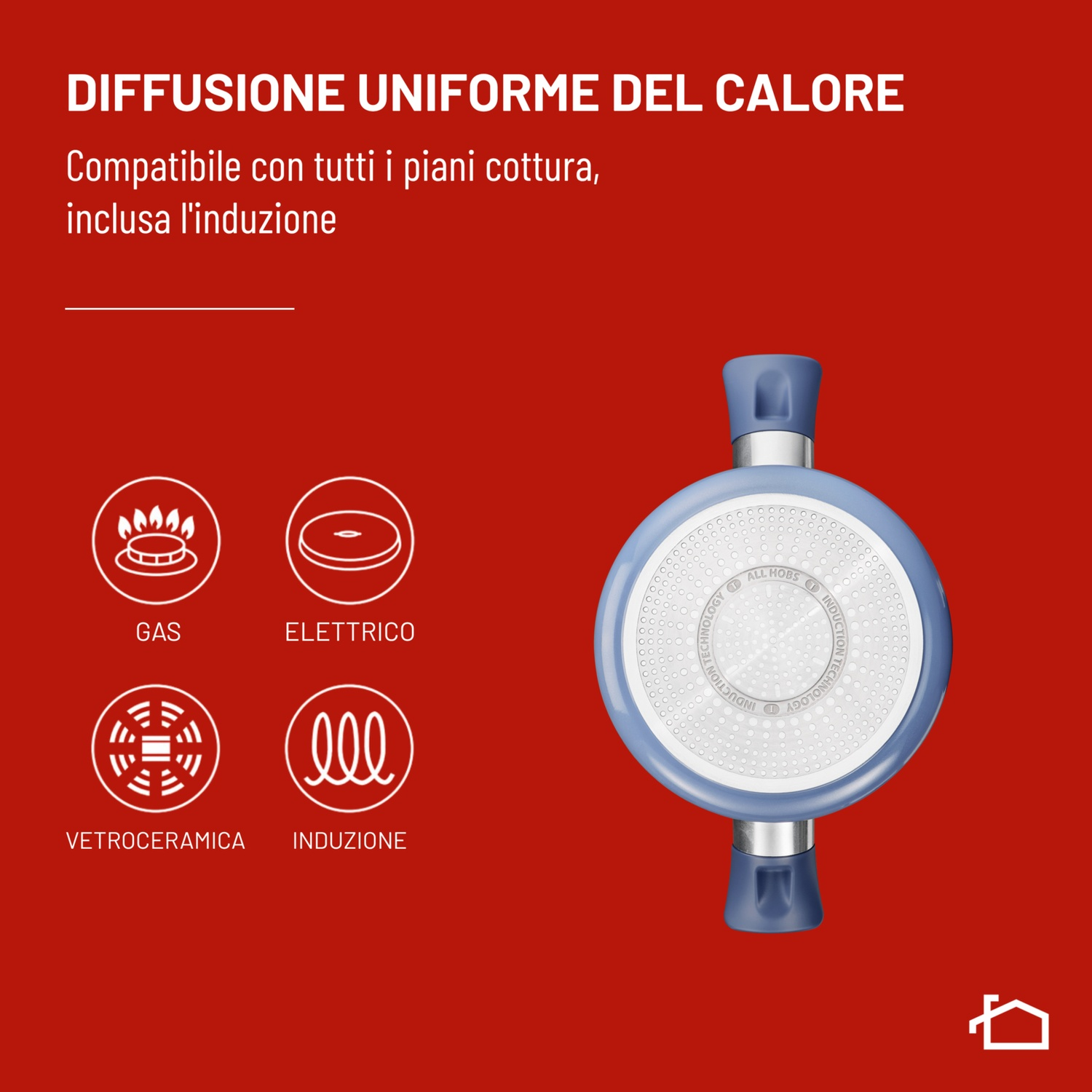 Una pentola blu con manico e testo sulla diffusione del calore.