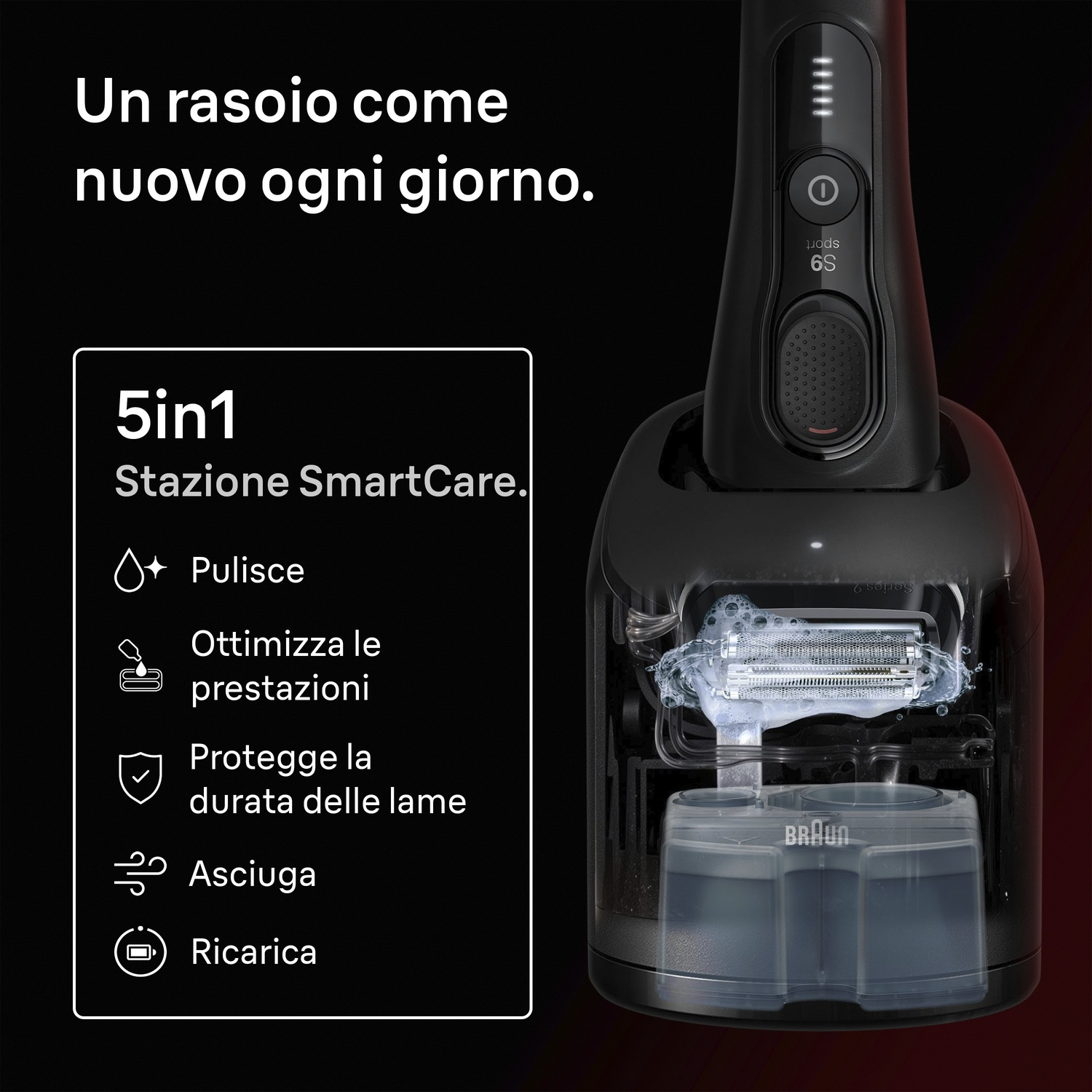 Un rasoio come nuovo ogni giorno. Stazione SmartCare 5in1 pulisce, ottimizza, protegge.