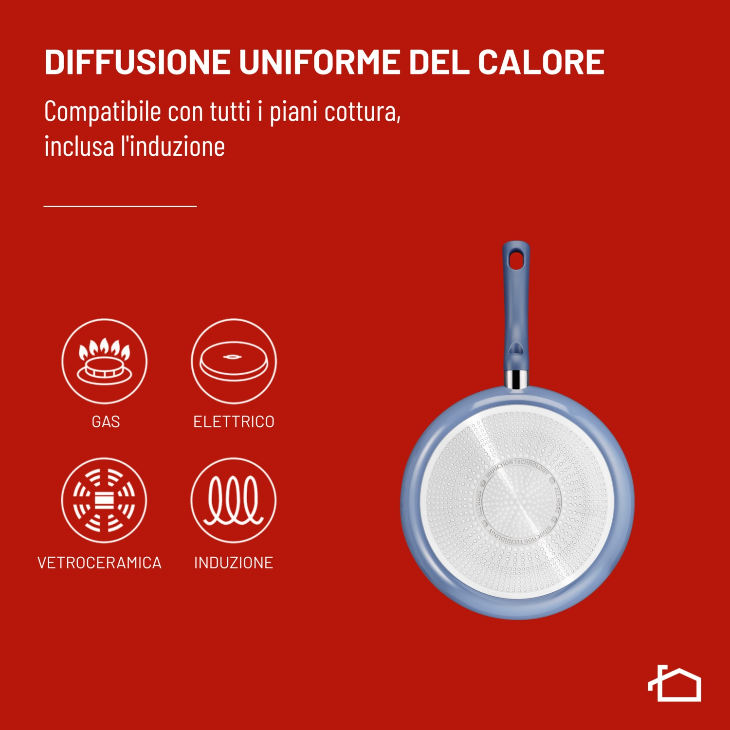 Padella blu con fondo bianco che mostra tecnologia a induzione.