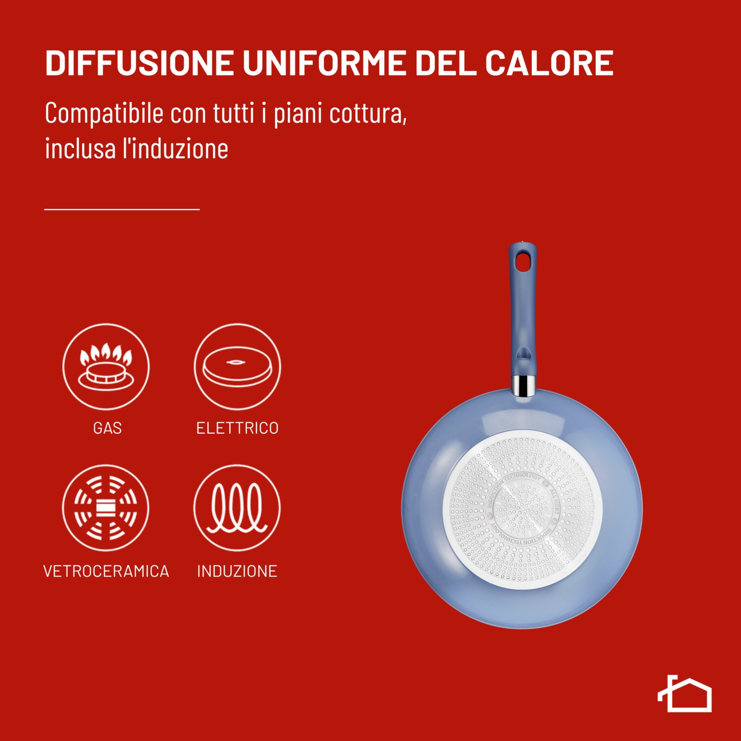 Padella blu con simboli piani cottura: gas, elettrico, vetroceramica, induzione.