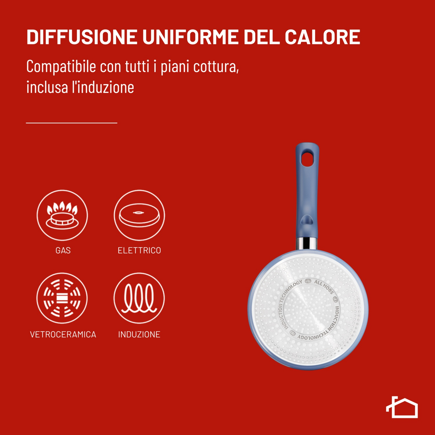 Padella con manico blu su sfondo rosso. Icone mostrano gas, elettrico, vetroceramica, induzione.