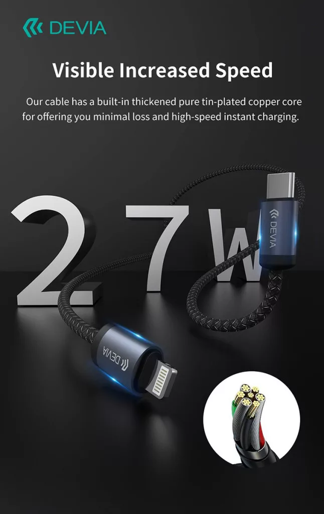 DEVIA 27W kábel: Egy Lightning és egy USB-C csatlakozó. Közelkép a kábelről.