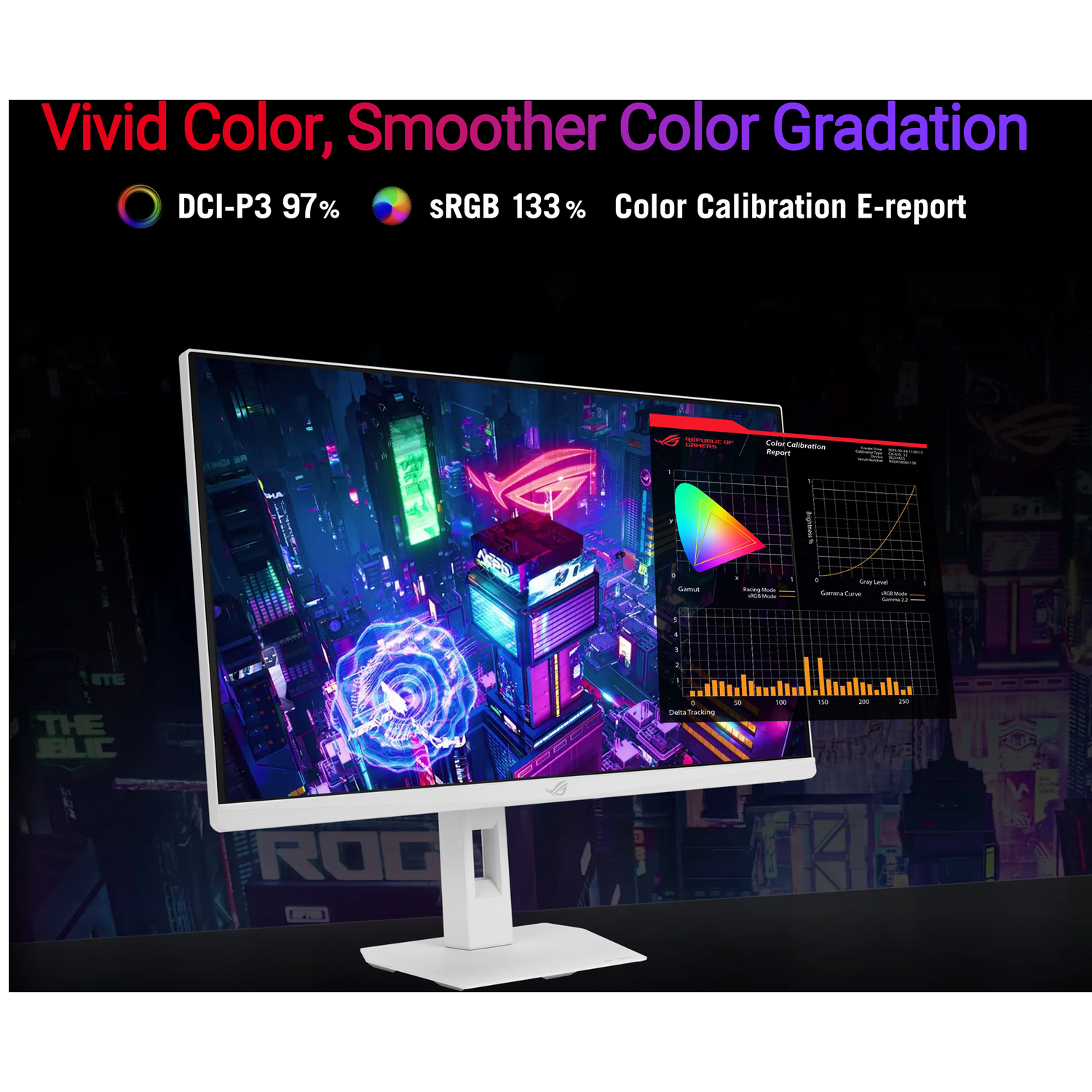 Monitor toont levendige kleuren, sRGB 133%, DCI-P3 97%, kalibratierapport.